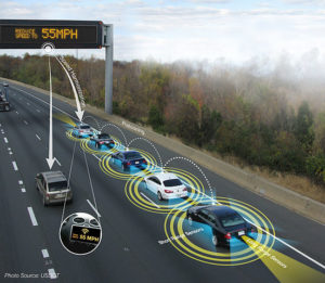 Ontario, Michigan launch cross-border automated vehicle test drive