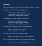 WDBA_Fast Facts Graphic for Spotlight Story – English