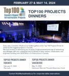[A] Top 100 Poster